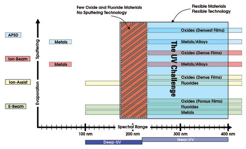 Agilent_Fig4.jpg