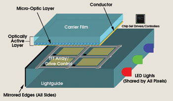 Unipixel-Fig-1.jpg