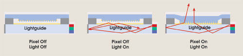 Unipixel-Fig-2.jpg