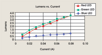Unipixel-Fig-3.jpg