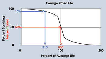 Lumileds_Fig1.jpg