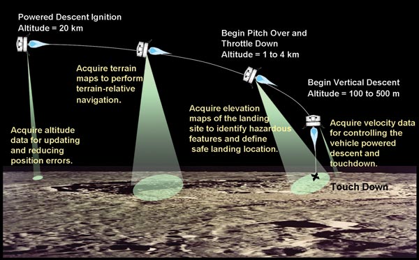 NASA_Fig2.jpg