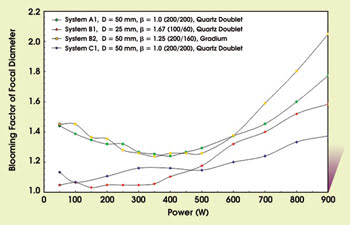 Forsch_FIg2.jpg