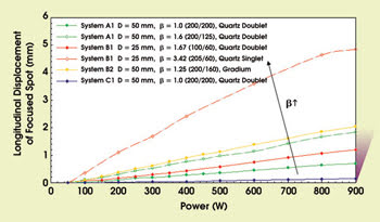 Forsch_Fig3.jpg