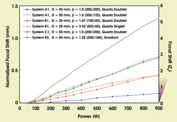 Forsch_Fig4.jpg