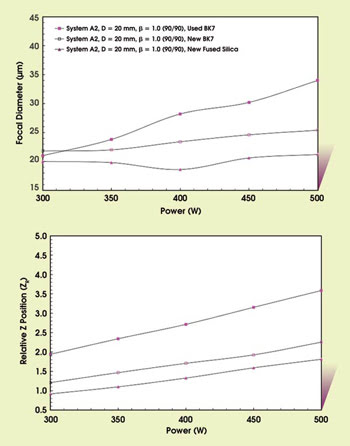 Forsch_Fig6.jpg