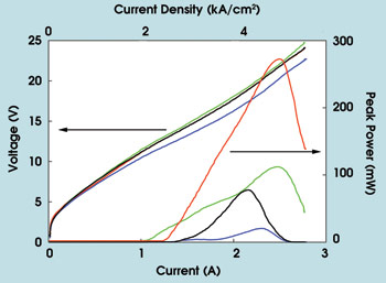 Harvard_fig5.jpg