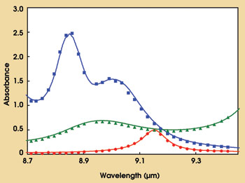 Harvard_fig6.jpg