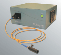 FIBER OPTIC ILLUMINATOR