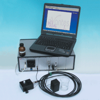 RAMAN SPECTROMETER