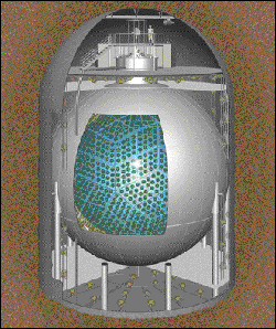 Neutrino Detector Focuses on Earth