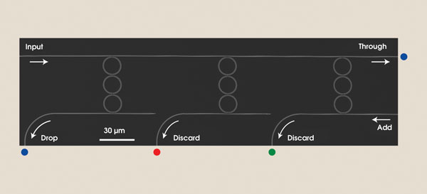 PRMicroRing_Fig2.jpg