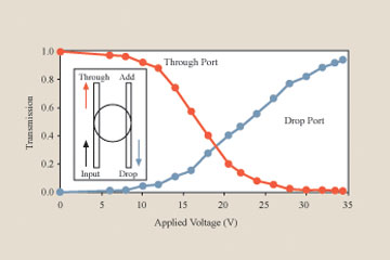 PROptical_Fig3.jpg