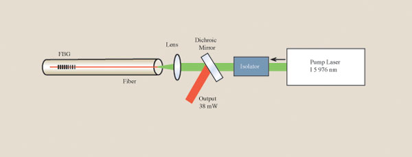 PRPhase_Fig3.jpg