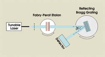 PRCombination_Fig1_small.jpg