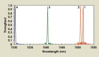 PRCombination_Fig3_small.jpg
