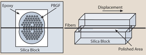 PRcoupler_Fig3.jpg