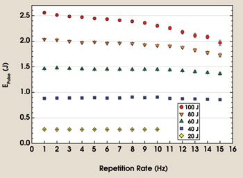 PRCrLiSAF_Figure_3.jpg