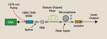 PRVibrate_Fig1.jpg