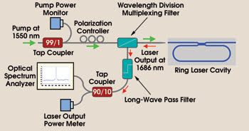 PRSilicon_Fig1.jpg