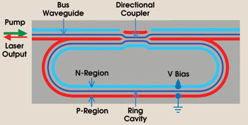 PRSilicon_Fig2.jpg