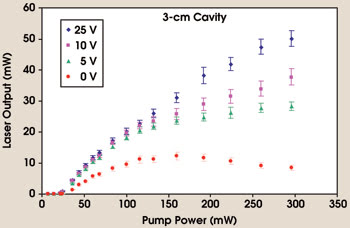 PRSilicon_Fig4.jpg