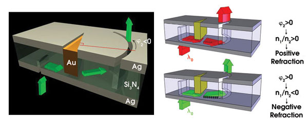 PRNegative_Fig-1_Slide1.jpg
