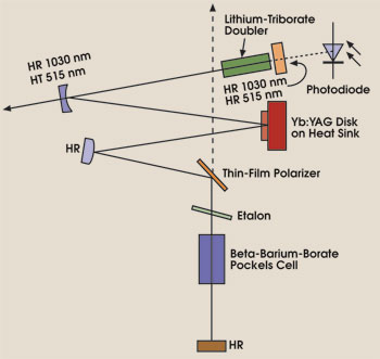 PRPulse_Fig1.jpg