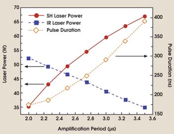 PRPulse_Fig4.jpg