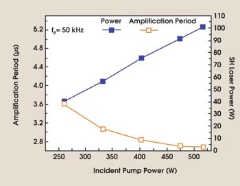 PRPulse_Fig5.jpg