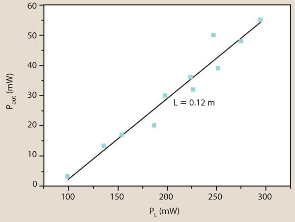 PRpumped_Fig3.jpg