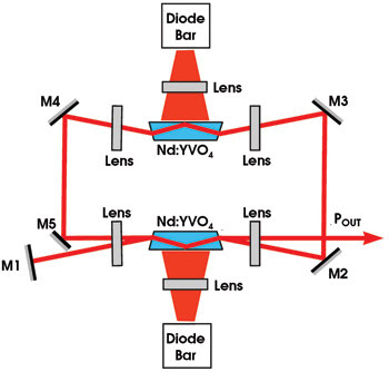 PRBeam_figure3.jpg