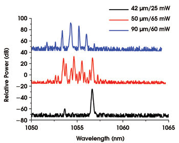 PRMIcrolenses_Fig4.jpg