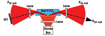 PRbeam_figure1.jpg