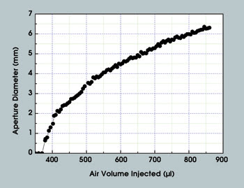PRAperture_figure-2.jpg