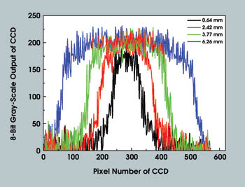 PRAperture_figure-3.jpg