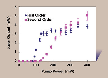 PRsilicon_Fig-3_smaller.jpg