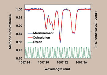 PRsilicon_Fig-5.jpg
