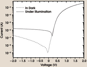 PRPhoto_Polymer1.jpg