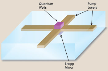 PRVECSEL_Fig3.jpg