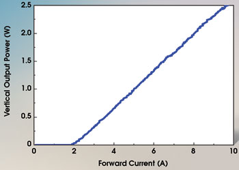 PRVECSEL_Fig4.jpg