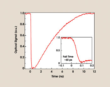 PRmicroring_Fig3.jpg