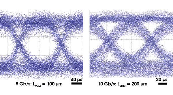 PRmodulator_Fig3.jpg