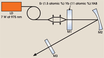 PRcrystalline_Fig2.jpg