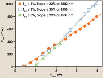 PRcrystalline_Fig3.jpg