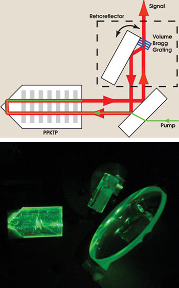 PRvolume_Fig1.jpg