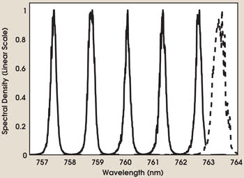 PRvolume_Fig3.jpg