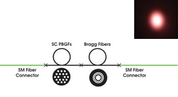 PRbandpass_Fig1.jpg