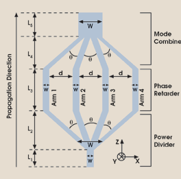 TWGenerator_Fig1.gif