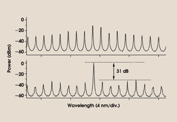 TWSingle_Fig2.gif